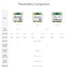 TUOPUONE MINIPCIE RTL8852BE NIC Gigabit Dual-Band Wi-Fi 6 802.11AX Standard view 3