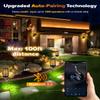Upgraded Outdoor Speakers with Flame & RGB Lights, 10W HD Stereo, Bluetooth 5.3 Auto-Pairing, Multi-Sync 100+ Speakers, IPX6 Waterproof, Perfect for Patio, Pool, Party | Gifts for Men & Women(1Pack) view 4