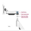 ADBWEKKF Desktop Monitor Mount Bearing Joint Rotary Arm Full Motion 14"-32" LCD LED Monitor Holder Loading 2-9kgs H200SB view 2
