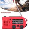Weather Radio Emergency Solar Hand Crank Radio AM/FM/for Home and Outdoor Emergency, SOS Alarm, Flashlight, Reading Lamp, USB Charge(Yellow) view 4