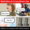 2025 Upgraded Wireless Intercom System - Full Duplex Two Way Radio, 500M Range Emergency Call, Home Office Hospital (2-Pack Indoor Intercoms, Black) view 4