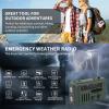 Bewinner Hand Crank Emergency Radio AM FM, Portable Solar Weather Radio with Foldable Reading Lamp Flashlight, BT Speaker SOS Alarm, USB Charged & Solar Power for Outdoor Camping (OD Green) view 4