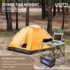 LICITTI 12V/24V DC Power Distribution Box - 13 Ports with Voltmeter, 50A Anderson Input/Output, USB QC3.0/Type-C, Cig Sockets - Mobile Power Station for Camping, RV, Off-Grid view 3