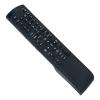RMT-V402C Replaced Remote fit for Sony Hi-Fi Stereo VHS Video Cassette Recorder SLVN650 SLVN700 SLVN750 SLVN77 SLVN88 147789411 RMT-V402C RMTV402C SLVN900 SLV-N77 SLV-N88 RMTV402A RMTV402B RMT-V306 view 2