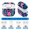 Compatible with AirPod 4 Protective case with Gold Key Ring for 2024 Fourth Generation AirPod. Shockproof, dustproof, Wireless Headphone Protective case.Cute Colorful view 4