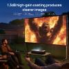 AWOL VISION Folding Outdoor Projector Screen with Stand (150 inches), Portable 16:9 4K HD Rear Front Movie Screen with Carry Bag for Theater Backyard Movie Night,Cinema School view 2