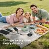 100W Retractable Multi Charging Cable, 3 in 1 Charging Cord with USB-C/Lightning/Micro USB Retractable Charger, PD 5A Fast Charging Cable for Multiple Devices iPhone iPad Galaxy Tablet Mac (3.6ft) view 3