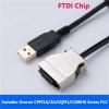 ATUUKOPC Suitable for PLC Programming Cable USB-CIF02+ Download Cable CPM1A/2A/CQM1/C200HS PLC Data Line view 4