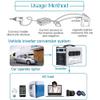 1500 Watts Pure Sine Wave Power Inverter, 12V 24V 48V 60V 72V DC to 110V/120V 230V/240V AC Converter Peak 3000W, for Home Appliances, RV Camping, Off-Grid Solar,Dc 72v,AC 110V view 2