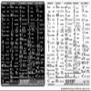 Blender Reference Keyboard Hotkeys Sticky Labels for Mac OS Black, White Background view 1