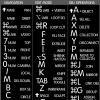 Blender Reference Keyboard Hotkeys Sticky Labels for Mac OS Black, White Background view 3