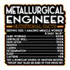 Metallurgical Engineer Vinyl Decal Sticker Nutritional Facts Quote for Laptops, Water Bottles, Cars, Bumpers, Toolboxes Gift for Coworker, Office, Birthday, Christmas Waterproof Vinyl, Easy Peel view 1