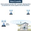 Outdoor Omni Cellular Antenna Kit for 5G 4G LTE GSM T-Mobile Cell Phone Signal Booster Router Modem Gateway Hotspot Security Camera | Broadband 600-6000MHz w/ 9.8ft Cable TS9 RP SMA N Adapter view 2