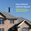 Outdoor Omni Cellular Antenna Kit for 5G 4G LTE GSM T-Mobile Cell Phone Signal Booster Router Modem Gateway Hotspot Security Camera | Broadband 600-6000MHz w/ 9.8ft Cable TS9 RP SMA N Adapter view 3