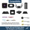 Outdoor Omni Cellular Antenna Kit for 5G 4G LTE GSM T-Mobile Cell Phone Signal Booster Router Modem Gateway Hotspot Security Camera | Broadband 600-6000MHz w/ 9.8ft Cable TS9 RP SMA N Adapter view 4