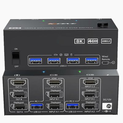 HDMI+2 DisplayPort KVM Switch 3 Monitors 2 Computers 8K@60Hz 4K@144Hz, Triple Monitor KVM Switch with 4 USB3.0 Port for Keyboard Mouse Printer, 1*HDMI+2*DP+2*USB Cables and Wired Controller Included