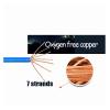 HUIZHUGS Wire and Cable 10 Meters Transparent Speaker Cable Oxygen-Free Copper Amplifier Audio Cable Surround Blue Cable 200 core Main Parallel Llines Wire and Cable view 2