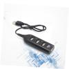 DOITOOL Portable USB Hub Splitter Ports Expansion Adapter for Tablet Smartphone Design for High Speed Data Transfer Compatible with Windows view 2