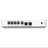 UbiQuiti UCG-Fiber view 4
