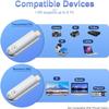Wireless HDMI Transmitter and Receiver, Plug and Play 2025 Upgraded LED Display, 4K Decode & 1080P Output,Portable 2.4G/5G Wireless HDMI Extender view 4