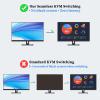 4-Port HDMI Multiviewer KVM Switch 4K@60Hz with Cables, Mouse Roaming Switching, Quad View and Single View Mode Zero-Delay Seamless Switching, USB 2.0 Hub, Cascading, EDID, Plug and Play, KV4MVS1 view 3