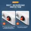 2M Power Cordboard with 5 Universal Sockets, 5 USB Ports, 1 Tpey-C Port LED Indicator, Power Overload Protection, 110v-250v view 3