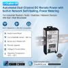ezOutlet Industrial DIN Rail Mount Power Auto Reboot, Metering, Automatically Restarts Router When Connection Fails. 2-Channel, 9-48V, App Controllable, for Industrial Router, PING Monitoring. view 4