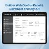 ezOutlet5-2R Smart Power Reset Device with Auto-Reset, 2 NEMA Sockets 2.5A, Wi-Fi & Bluetooth & App Controllable via LAN/Cloud, Router Rebooter, Remote Scheduling for Network Devices. view 4