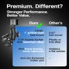 Starlink Mini Mount (Heavy-Duty, Easy-to-Tighten) Ladder Pole Clamp for RV Camper Boat Guardrails | ORLN'K Enhanced Kit view 3