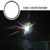 LIUDONGX Circular Lens Filter Scattere Flare Effect Filter Rainbow Streaks(Whith 52mm Adapter) view 4