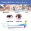 47 Inch Anti Blue Light Anti Glare Screen Protector, Removable Anti-Scratch Anti-UV Blocking Screen Filter - Easy to Use, Bubble Free,47in(1044 * 590mm) view 2