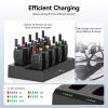 Retevis H-777 Walkie Talkies Rechargeable, 20 Pack Portable Two Way Radio with 10 Way Multi Gang Charger, Flashlight, USB C Upgraded Radios Walkie Talkie Long Range for Adult, School (Black) view 2