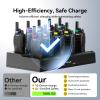 Retevis H-777 Walkie Talkies for Adults, Long Range 2 Way Radio with Earpieces, 10 Way Multi Gang Charger, Type C Rechargeable Handheld Two-Way Radios for Security School, Church(10 Pack, Black) view 2