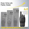 Retevis H-777 Walkie Talkies for Adults, Long Range 2 Way Radio with Earpieces, 10 Way Multi Gang Charger, Type C Rechargeable Handheld Two-Way Radios for Security School, Church(10 Pack, Black) view 4