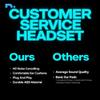 Customer Service Headset - Noise Cancelling RJ9 Plug, High Definition Call Quality, Ultra Comfortable Design for VOIP Phones view 4