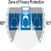 3M Privacy Filters for Laptops with Comply Flip Attach view 4