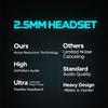 2.5mm Telephone Headset - Noise Reduction Microphone, Comfortable Fit for Customer Service, Home and Office Use view 4