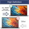 2 Pack Anti Blue Light Screen Protector for 2023-2024 Lenovo Yoga 9i 2-in-1 & Yoga 9 2-in-1 (14IAP7 14IRP8 14IRP8 14IMH9) 14 Inch Touchscreen Laptop,Anti Glare (Matte) Shield view 3