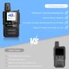 Lifetime Free 4G LTE Walkie Talkie - Unlimited Range Two-Way Radio, Admin Group Control, PTT Button, Requires SIM Card for Team Communication (K360-Black-4) view 3