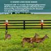 Comboss Solar Motion Sensor Alarm - Motion Sensor Dog Barking 129dB Noise Maker, Outdoor Security Siren Waterproof Motion Activated Detector 4 Work Modes for Farm, Barn, Yard (4 Pack) view 4