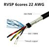 1m 6-24-core Twisted-Pair Shielded Cable 0.3/0.5mm PVC Pure Copper core Communication Signal Soft Control Cable 20AWG 22AWG 24AWG(14cores 22AWG 0.3MM) view 2