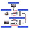 4k 30Hz 120M HDMI KVM Extender, HDMI Extender with USB KVM Control RJ45 120m Over Over Cat5e/Cat6 POC with Loop Support USB Keyboard Mouse for PC Computer view 3