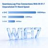WiFi 7 Magnetic Antenna 2.4G 5G 6G for GIGABYTE Z890 Z890M Z890I AORUSZ890 EagleZ890 AERO Z890 Gaming WiFi 6E Wi Fi 7 Antennas PC Desktop Computer Motherboard with New Interface White view 4
