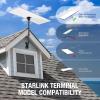 FAHKNS Starlink Gen 3 Mount, Adjustable Wall & Roof Mounting Kit, with Gen 3 Pipe Adapter, Heavy Duty Starlink Pole Mount Include Pipe Adapter, Compatible with V3 Star Link Standard Dish view 2