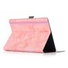 for T-Mobile Revvl Tab 5G Case, T-Mobile Revvl Tab 5G 2025 10.36 Cover,2 in 1 Tablet with Keyboard Case with Pen Holder,Four Fixed Teachings (Pink) view 4