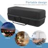 EBTOOLS All in One Portable Projector Carrying Case, Projector Bag with Accessories Storage Pockets, Water Proof and Protective Made by Premium EVA and Nylon view 4