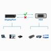 bodateng DisplayPort to Adapter Connecto Converter 1.8m Cable FHD 1920 * 1080P Line for Desktop PC TV M>oni>tor Projector view 2