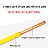 100meter BV Household Single-core Single-Strand Flame Retardant Wire 7/9/11/13/15/17/18 AWG Pure Copper core 0.75-10MM Hard Wire(Yellow-Green,1.5mm2 15 AWG) view 4