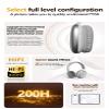 Bluetooth 5.3 Headphones, Hi-Fi Stereo Sound, 12H Playtime, Dual Connection, Over-Ear Wireless Headset with Type-C, Silver (Silvery) view 3