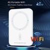 WDINLY Portable WiFi Hotspot 4G LTE Router - 2G Data SIM Card incluled 10 Devices Connect, SIM Multi-Network Auto Switch, Secure Mobile Internet for Travel, Home, Outdoors view 2